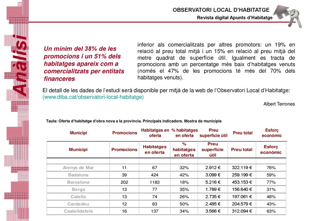 Apunts Dhabitatge Observatori Local Dhabitatge N M Ndex Ppt